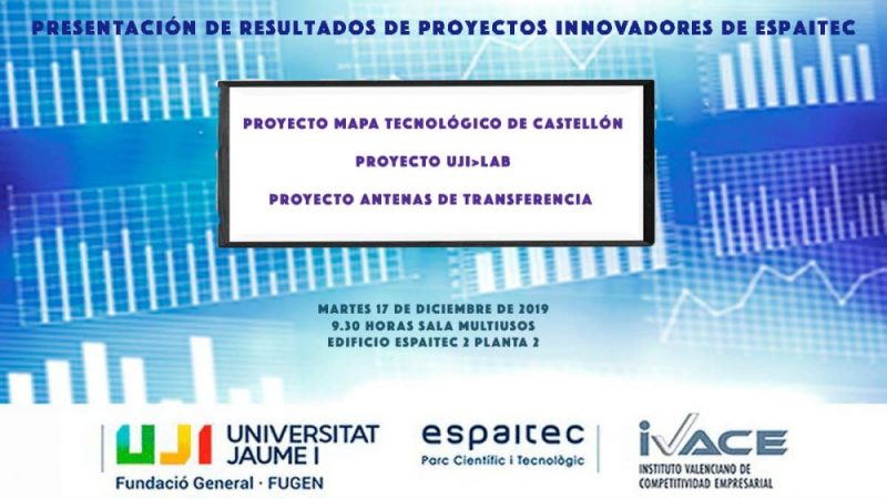Presentación de Resultados Proyectos Espaitec 2019
