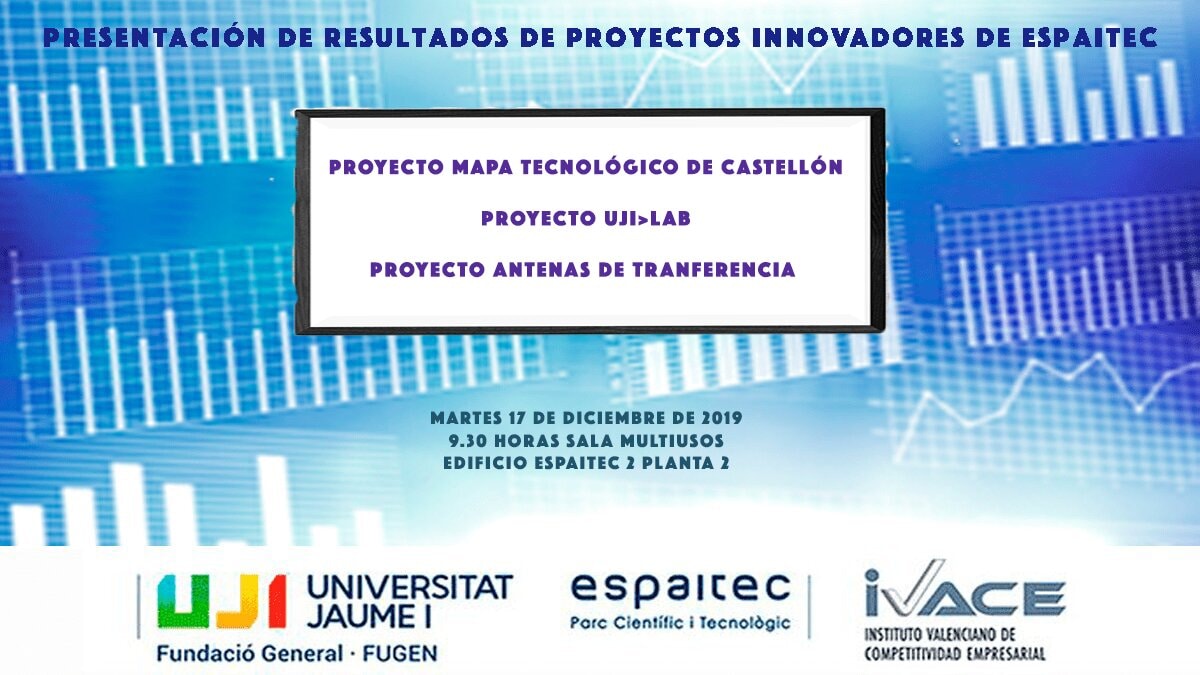 Presentación Resultados Proyectos Espaitec 2019