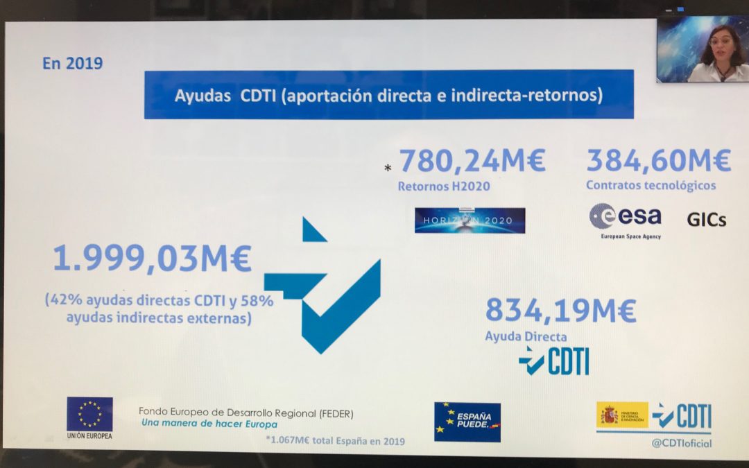 Espaitec realiza un webinar sobre financiación pública para la innovación empresarial