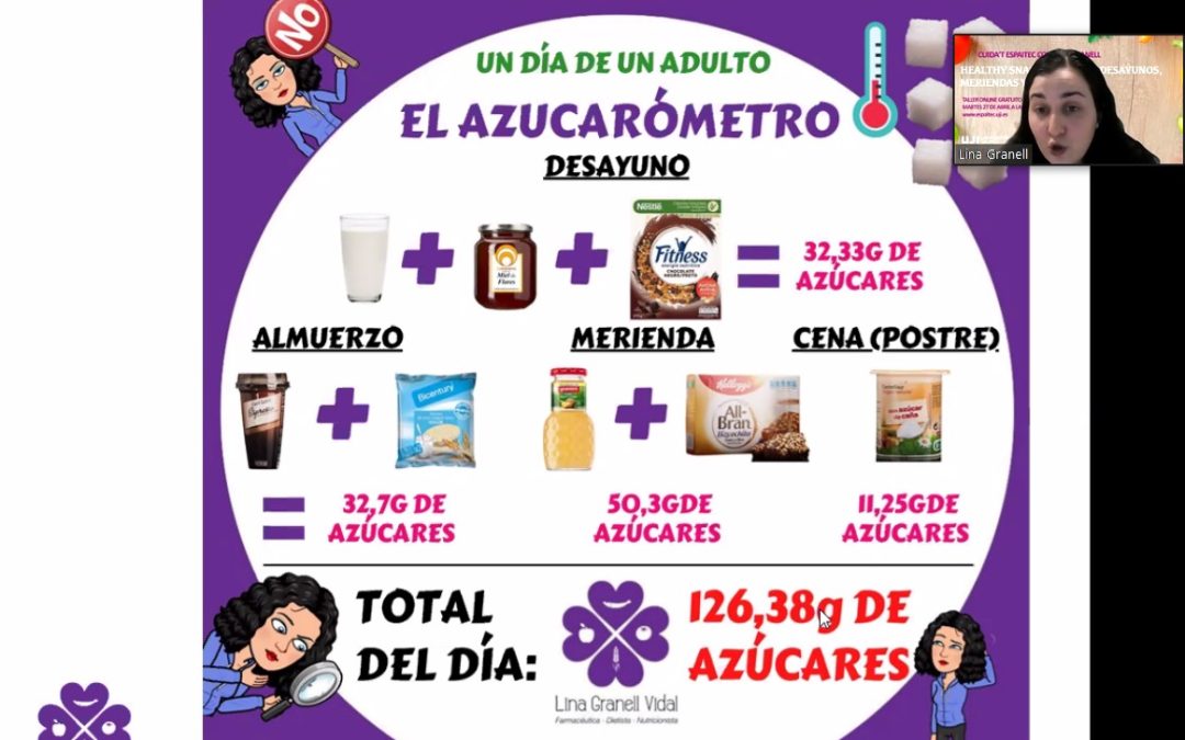 Cuida’t Espaitec da las pautas para disfrutar de Snacks Saludables en el trabajo