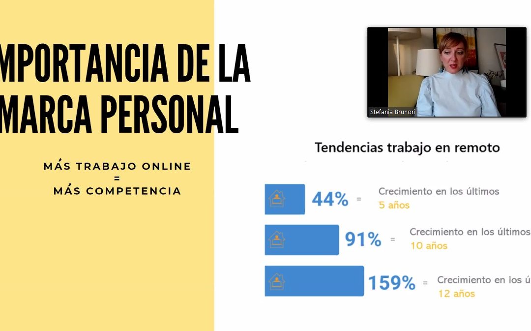 La Marca Personal, un concepto clave de Marketing para aumentar ventas