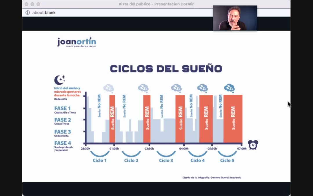 Los ciclos del Sueño y sus beneficios centran una nueva sesión de Cuida’t Espaitec
