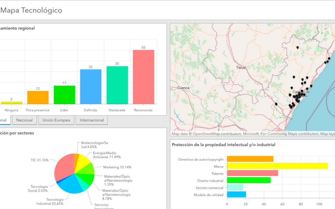 Espaitec visibiliza a las empresas tecnológicas a través del «Mapa Tecnológico de la provincia de Castellón»