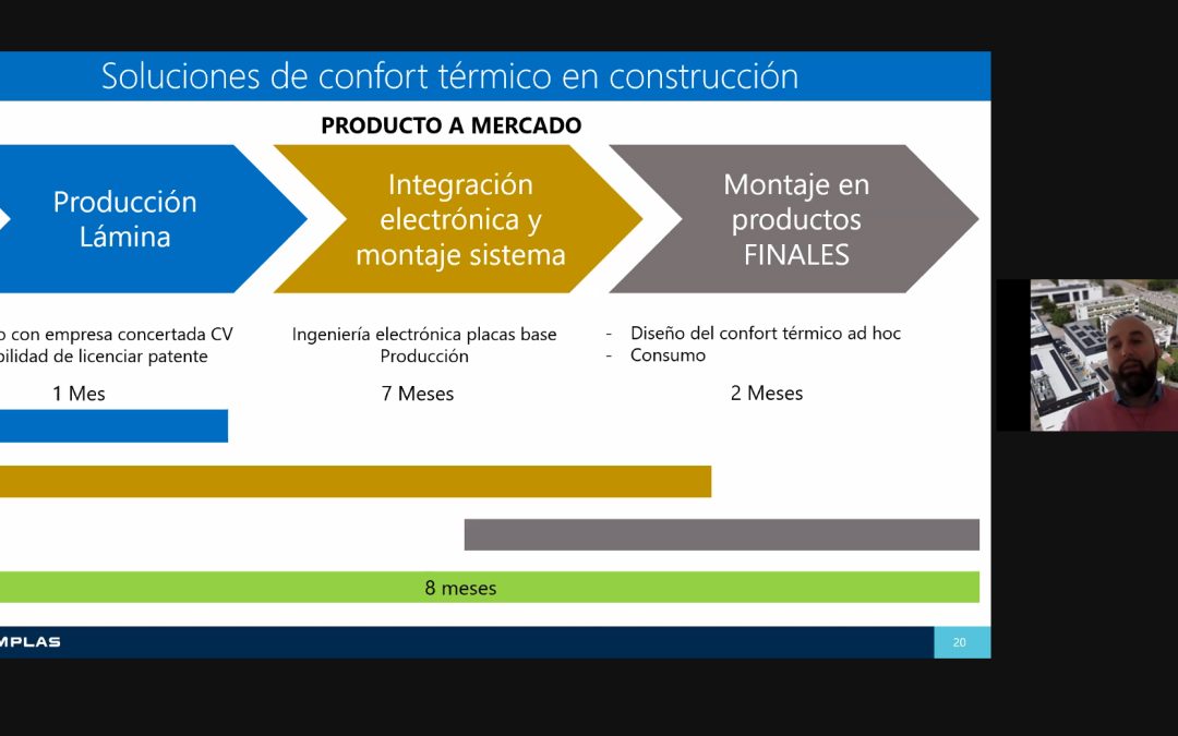 La «Eficiencia energética en viviendas» y sus retos para crear un hábitat sostenible a debate en el foro Innotransfer en la UJI
