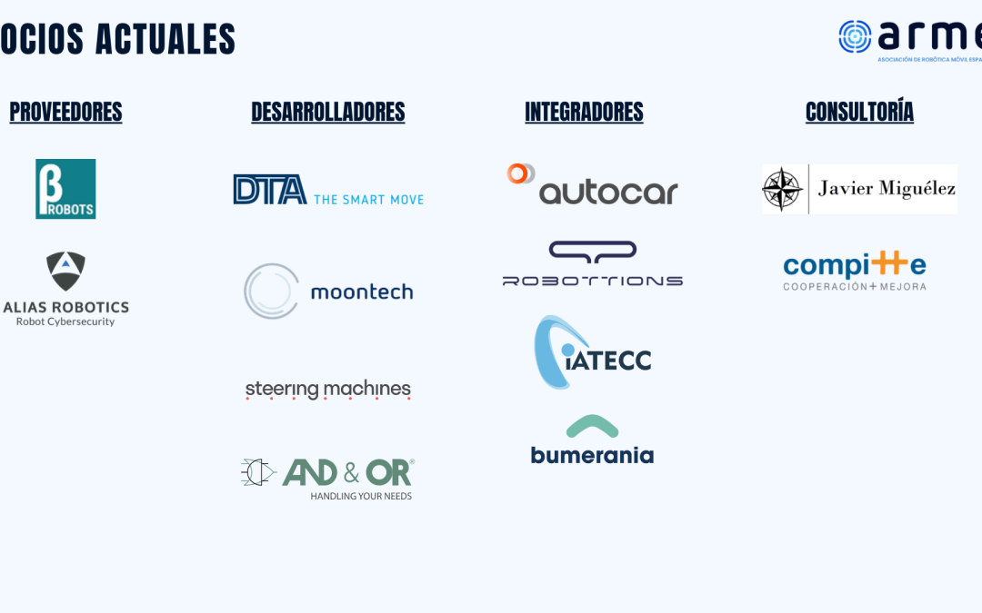 Robottions, firma vinculada a Espaitec, socia fundadora de la Asociación de Robótica Móvil Española